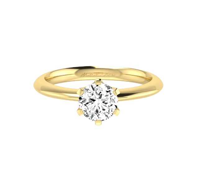 Why the right size Solitaire Style Engagement Rings Are a Timeless Classic