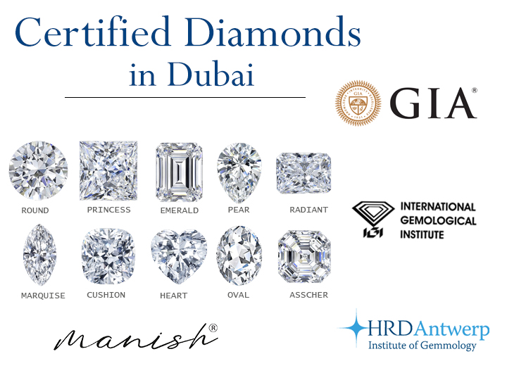 Choosing the Right Diamond Cut for Your Engagement Ring in Dubai